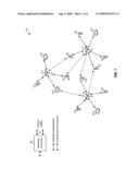 INTERFERENCE MITIGATION FOR CONTROL CHANNELS IN A WIRELESS COMMUNICATION NETWORK diagram and image