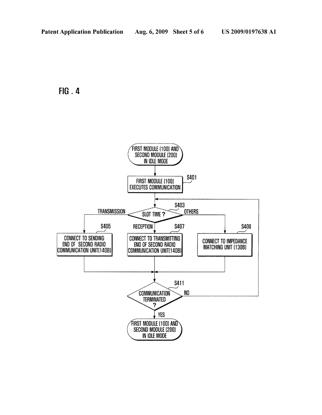 APPARATUS FOR IMPEDANCE MATCHING IN DUAL STANDBY PORTABLE TERMINAL AND METHOD THEREOF - diagram, schematic, and image 06