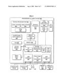 System and method for targeted recommendations using social gaming networks diagram and image