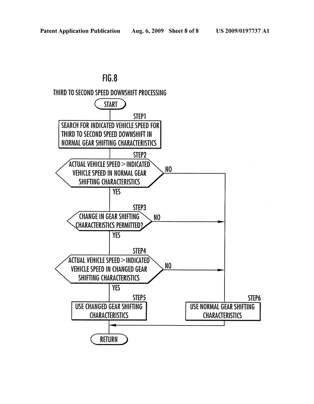 CONTROLLER FOR VEHICLE AUTOMATIC TRANSMISSION - diagram, schematic, and image 09