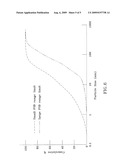 HAFNIA-MODIFIED RARE-EARTH METAL-BASED CERAMIC BODIES AND CASTING PROCESSES PERFORMED THEREWITH diagram and image