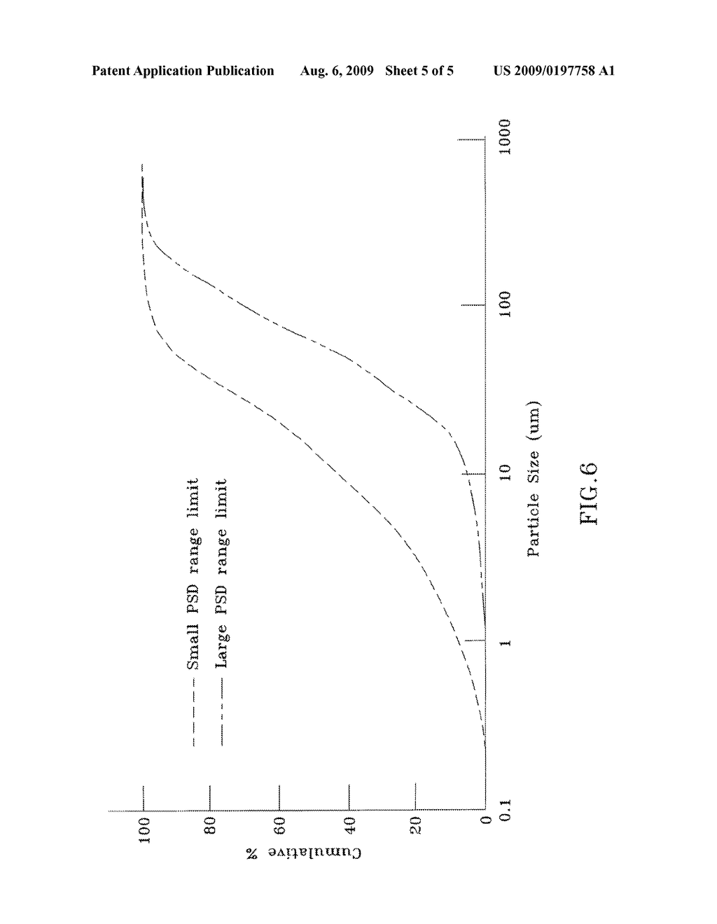 HAFNIA-MODIFIED RARE-EARTH METAL-BASED CERAMIC BODIES AND CASTING PROCESSES PERFORMED THEREWITH - diagram, schematic, and image 06