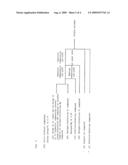 Solid catalyst component for olefin polymerization, catalyst for olefin polymerization and process for producing olefin polymer diagram and image