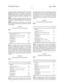 STABILIZED OIL-IN-WATER EMULSIONS INCLUDING AGRICULTURALLY ACTIVE INGREDIENTS diagram and image