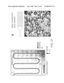 Compartmentalised combinatorial chemistry by microfluidic control diagram and image