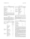 Multilayer Detergent Tablet diagram and image