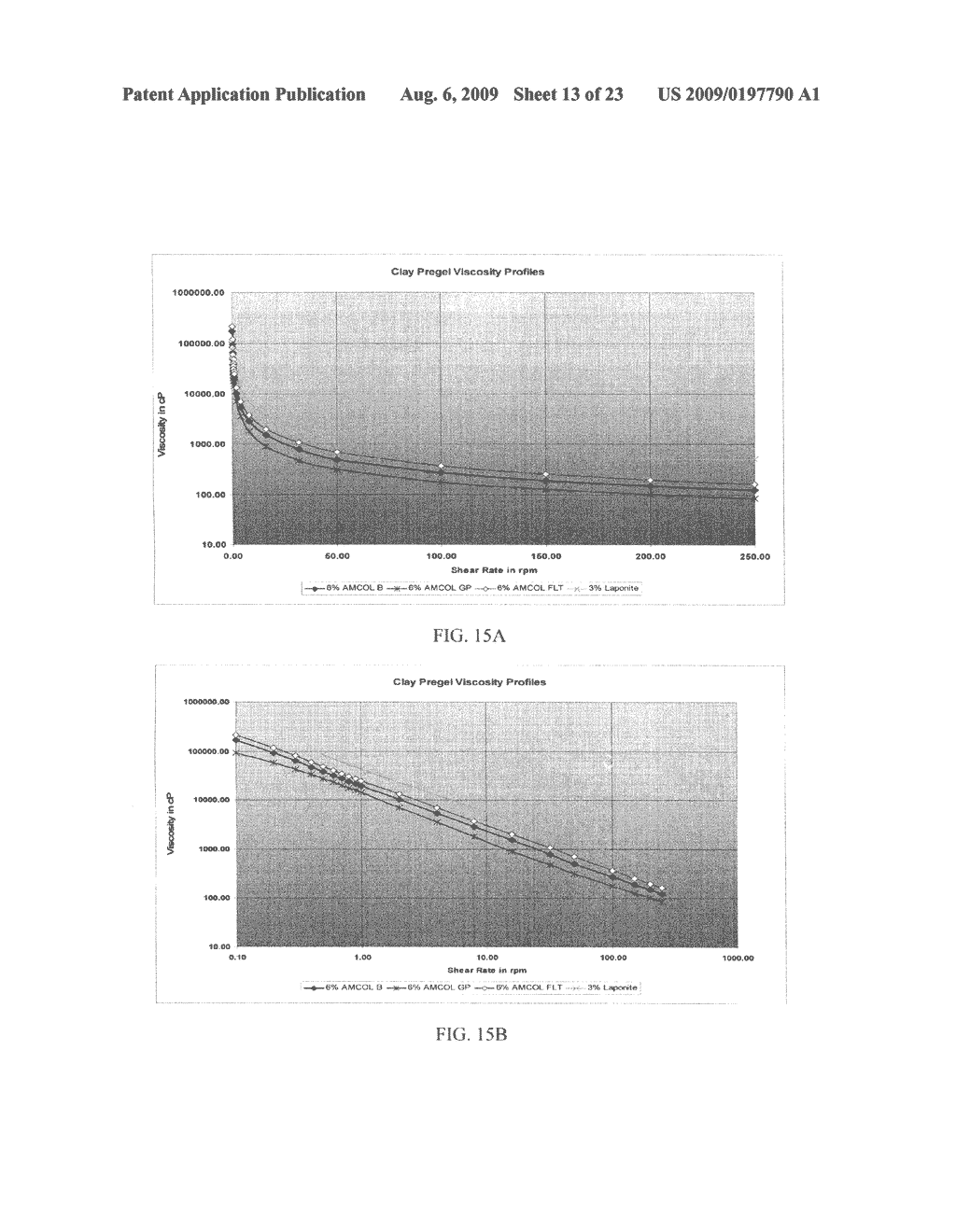 Drip resistant cleaning compositions - diagram, schematic, and image 14