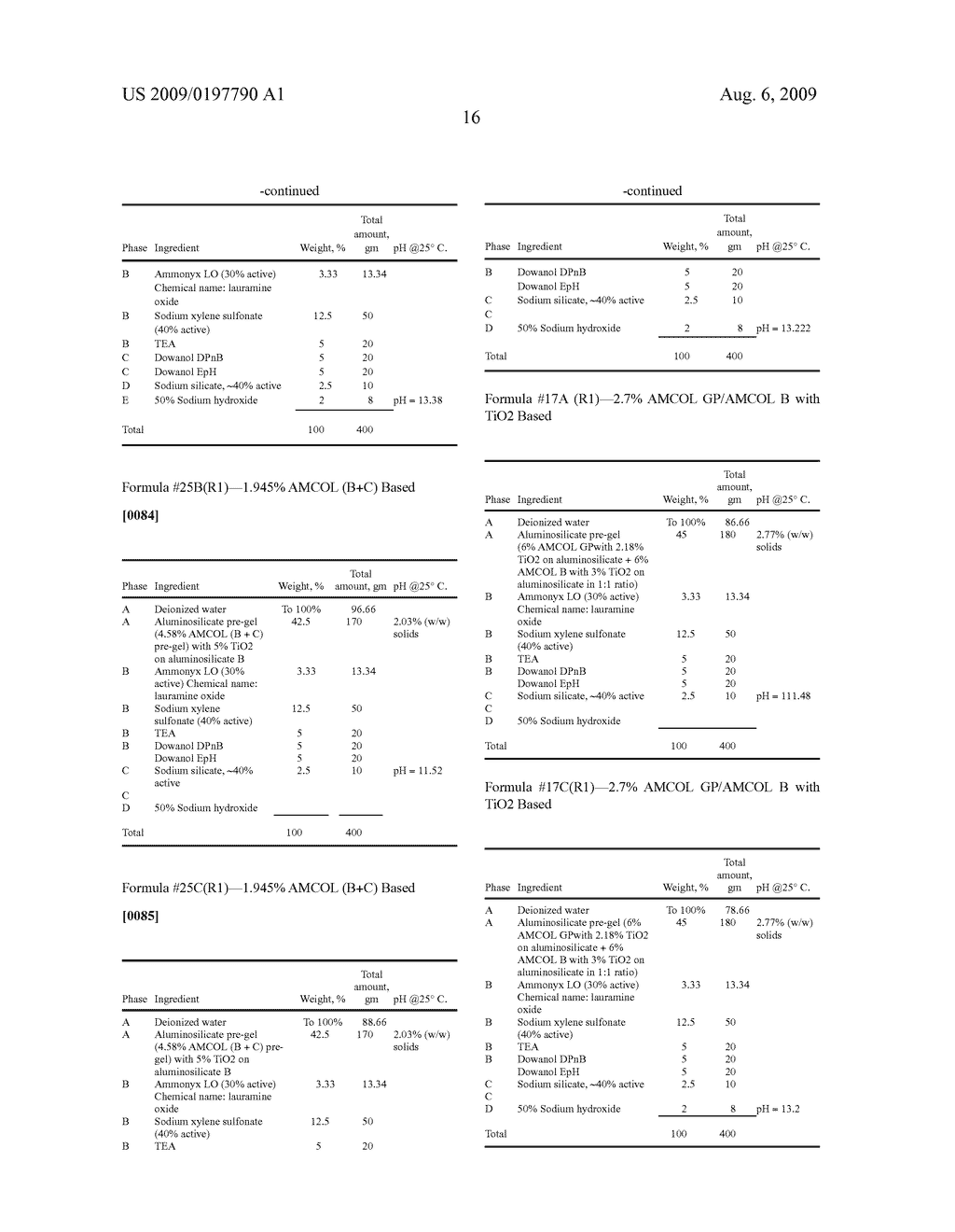 Drip resistant cleaning compositions - diagram, schematic, and image 40