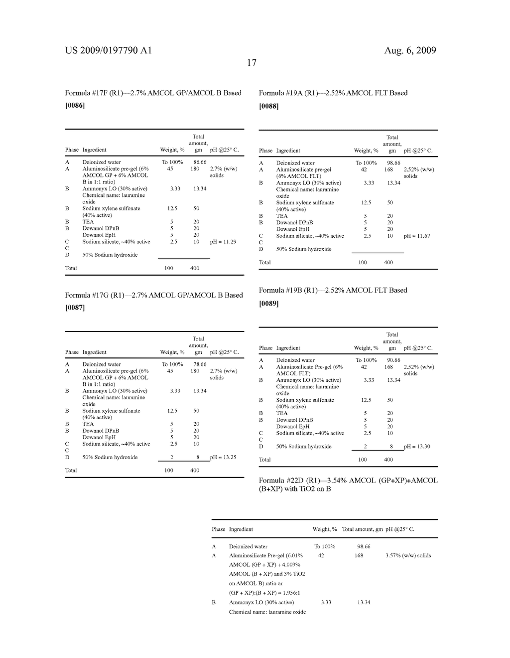 Drip resistant cleaning compositions - diagram, schematic, and image 41