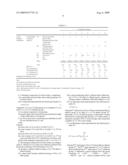 DETERGENT COMPOSITION FOR HARD SURFACE diagram and image