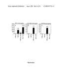 Methods of Diagnosing and Treating an Inflammatory Response diagram and image