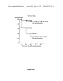 Methods of Diagnosing and Treating an Inflammatory Response diagram and image