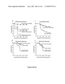 Methods of Diagnosing and Treating an Inflammatory Response diagram and image