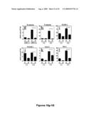 Methods of Diagnosing and Treating an Inflammatory Response diagram and image