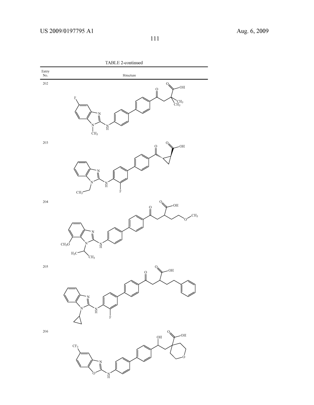 PREPARATION AND USE OF ARYL ALKYL ACID DERIVATIVES FOR THE TREATMENT OF OBESITY - diagram, schematic, and image 111