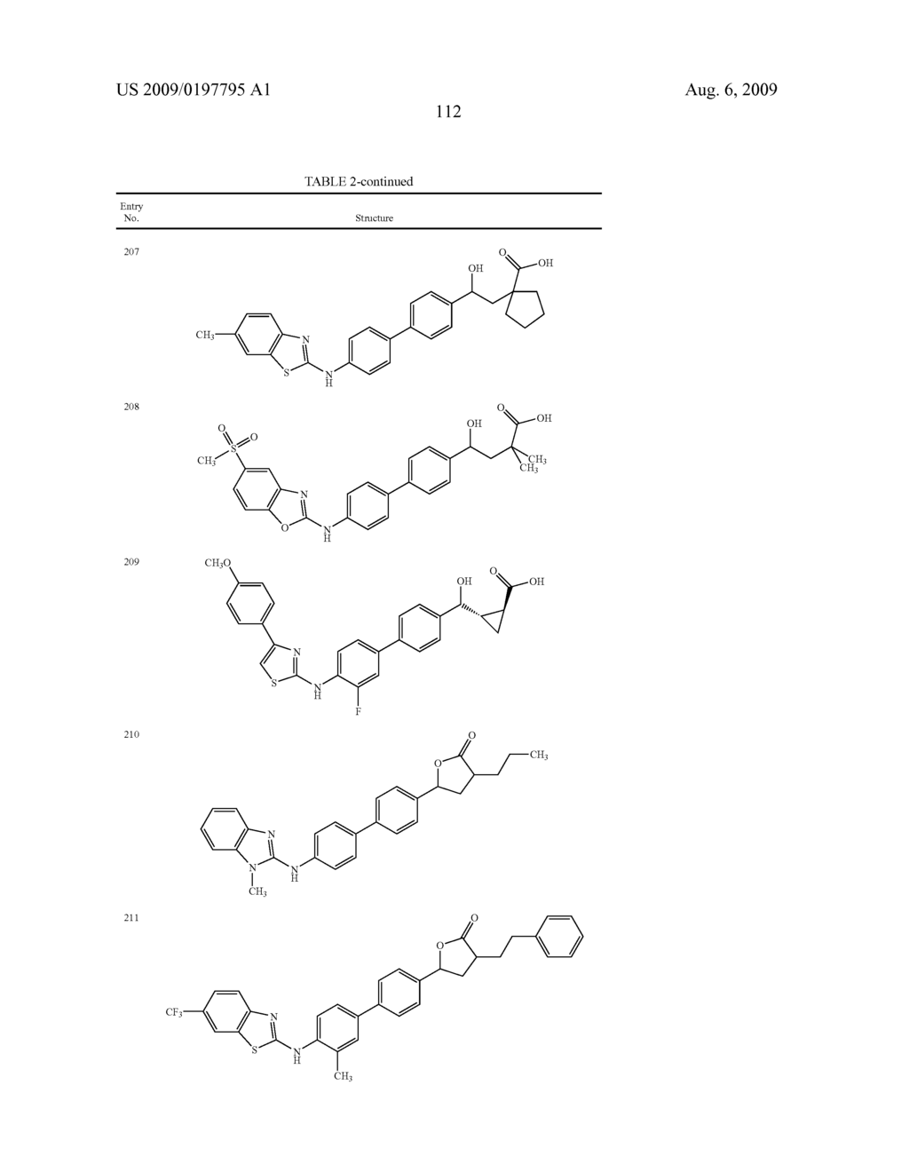 PREPARATION AND USE OF ARYL ALKYL ACID DERIVATIVES FOR THE TREATMENT OF OBESITY - diagram, schematic, and image 112