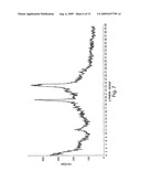 METHODS FOR PREPARING PURIFIED LIPOTIDES diagram and image