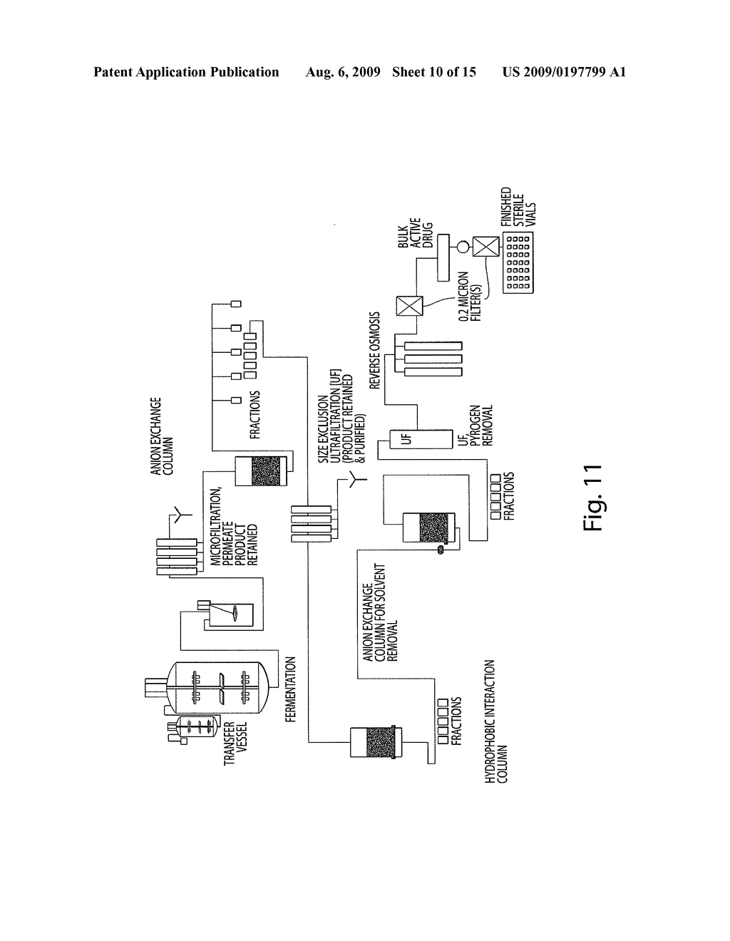 METHODS FOR PREPARING PURIFIED LIPOTIDES - diagram, schematic, and image 11