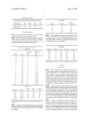 Methods and Compositions for the Prevention and Treatment of Kidney Disease diagram and image