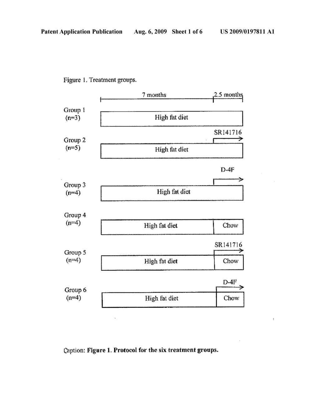 ORALLY ADMINISTERED PEPTIDES TO IMPROVE OR PREVENT HEPATIC FIBROSIS - diagram, schematic, and image 02