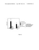 ORALLY ADMINISTERED PEPTIDES TO IMPROVE OR PREVENT HEPATIC FIBROSIS diagram and image