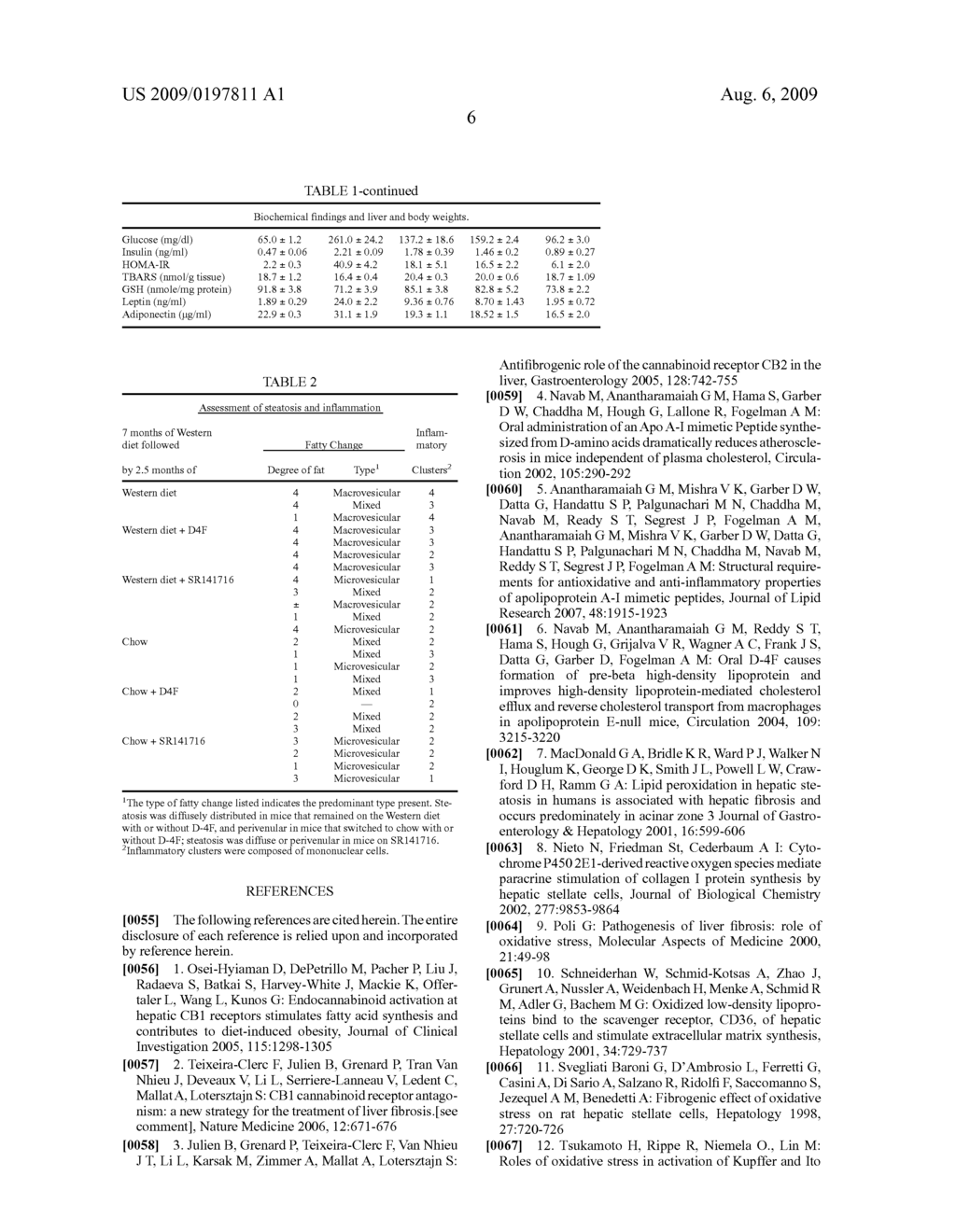 ORALLY ADMINISTERED PEPTIDES TO IMPROVE OR PREVENT HEPATIC FIBROSIS - diagram, schematic, and image 13