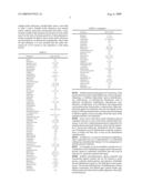 Compositions and Methods for the Treatment of Chronic Infections diagram and image