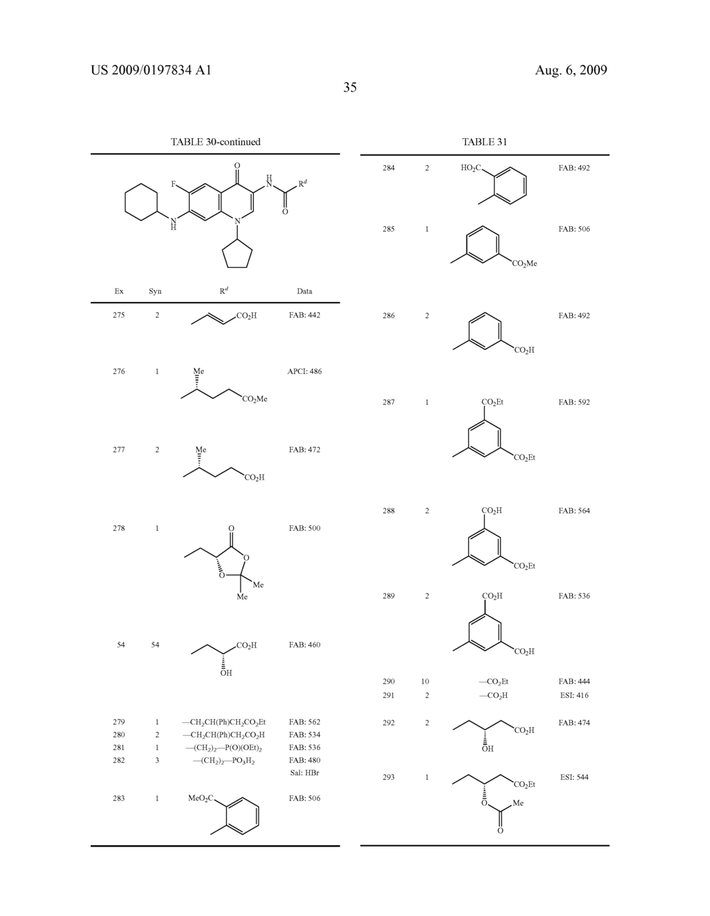 QUINOLONE DERIVATIVE OR PHARMACEUTICALLY ACCEPTABLE SALT THEREOF - diagram, schematic, and image 36