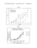 VINYL PHOSPHONATE LYSOPHOSPHATIDIC ACID RECEPTOR ANTAGONISTS diagram and image