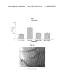 VINYL PHOSPHONATE LYSOPHOSPHATIDIC ACID RECEPTOR ANTAGONISTS diagram and image