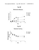 VINYL PHOSPHONATE LYSOPHOSPHATIDIC ACID RECEPTOR ANTAGONISTS diagram and image