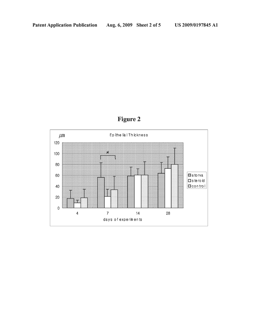 Method for treating olfactory disorder - diagram, schematic, and image 03