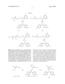 CANNABINOID RECEPTOR ANTAGONISTS/INVERSE AGONISTS USEFUL FOR TREATING METABOLIC DISORDERS, INCLUDING OBESITY AND DIABETES diagram and image