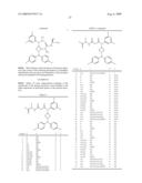 CANNABINOID RECEPTOR ANTAGONISTS/INVERSE AGONISTS USEFUL FOR TREATING METABOLIC DISORDERS, INCLUDING OBESITY AND DIABETES diagram and image