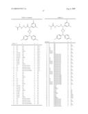 CANNABINOID RECEPTOR ANTAGONISTS/INVERSE AGONISTS USEFUL FOR TREATING METABOLIC DISORDERS, INCLUDING OBESITY AND DIABETES diagram and image