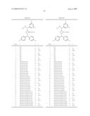 CANNABINOID RECEPTOR ANTAGONISTS/INVERSE AGONISTS USEFUL FOR TREATING METABOLIC DISORDERS, INCLUDING OBESITY AND DIABETES diagram and image