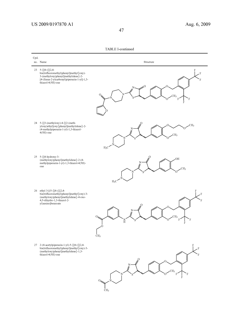 Pharmaceutical Compositions - diagram, schematic, and image 48