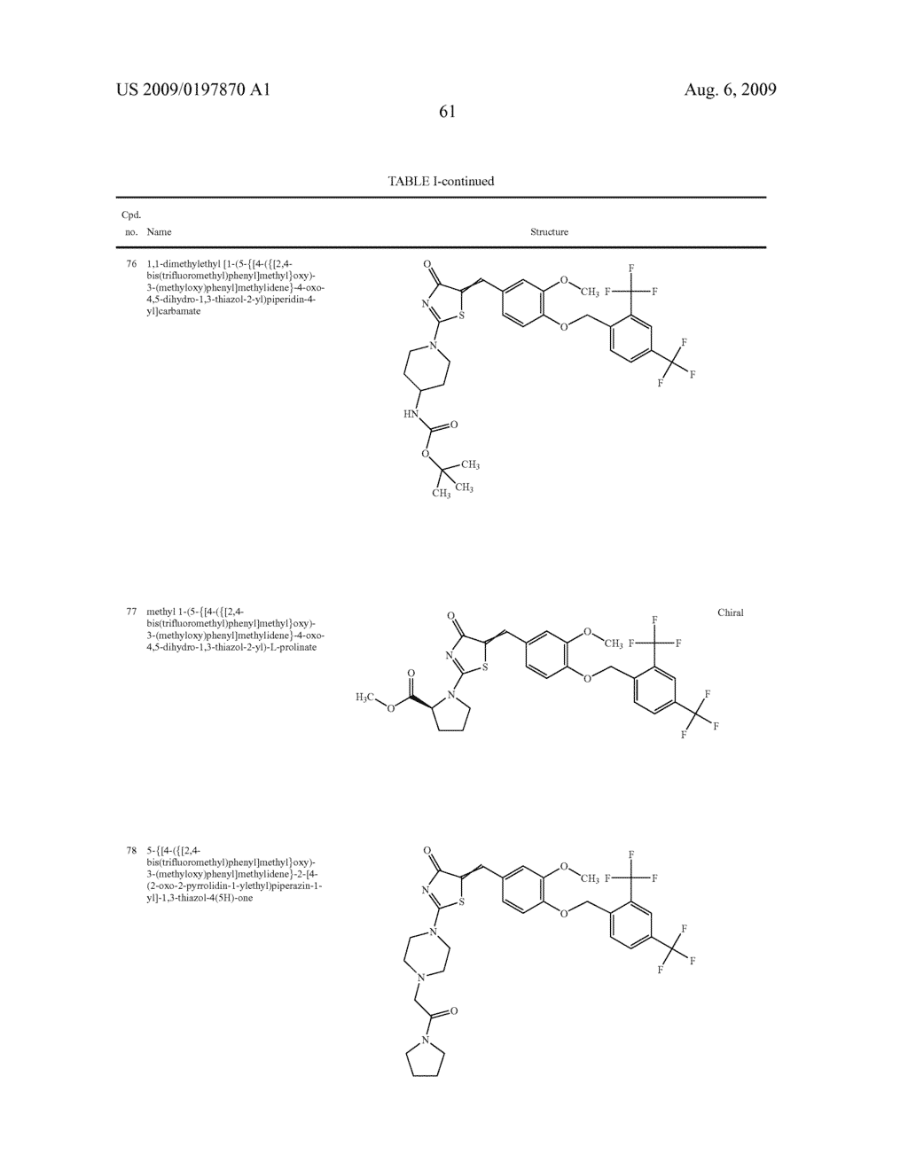 Pharmaceutical Compositions - diagram, schematic, and image 62