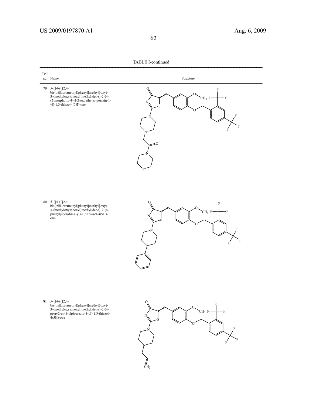 Pharmaceutical Compositions - diagram, schematic, and image 63