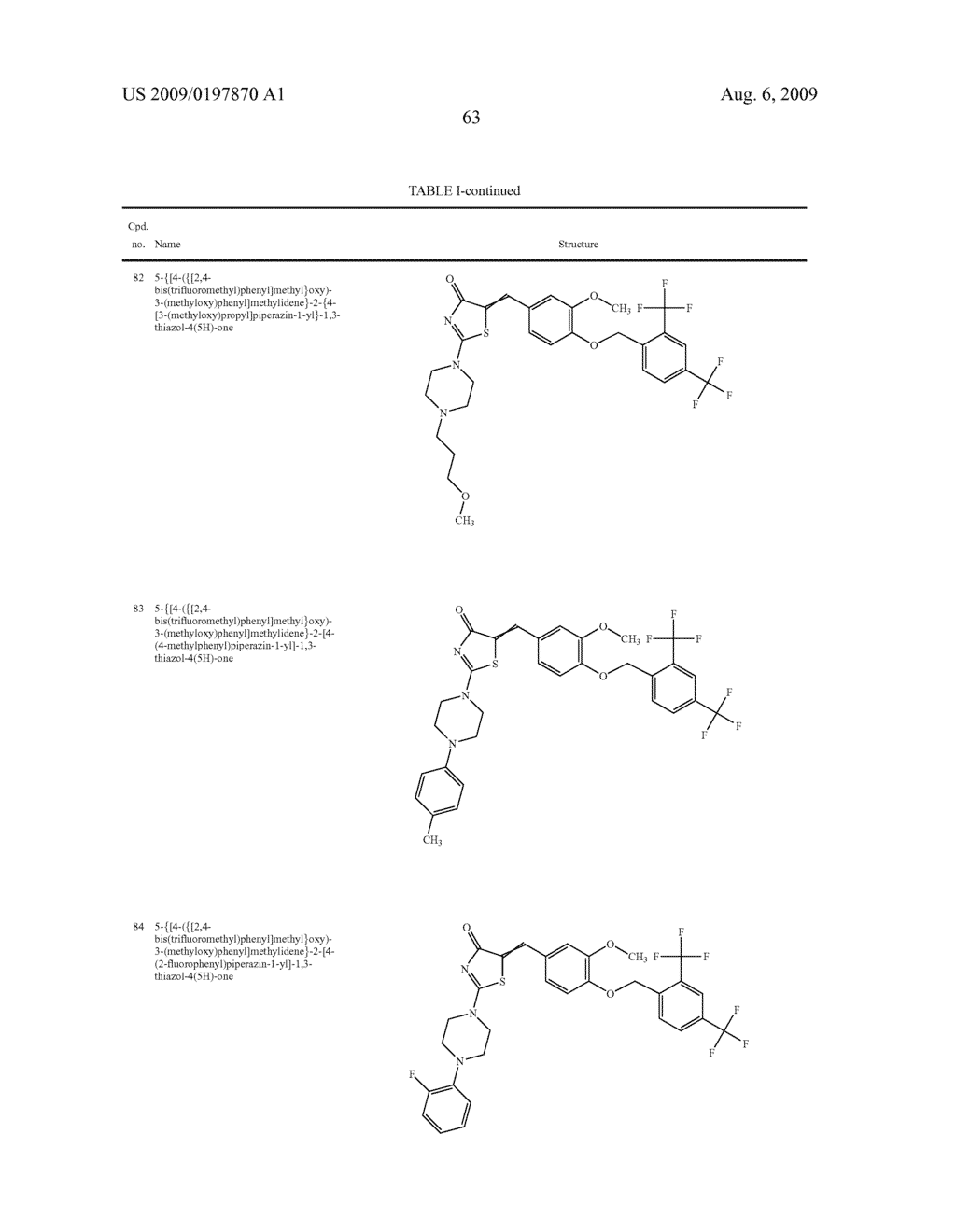 Pharmaceutical Compositions - diagram, schematic, and image 64