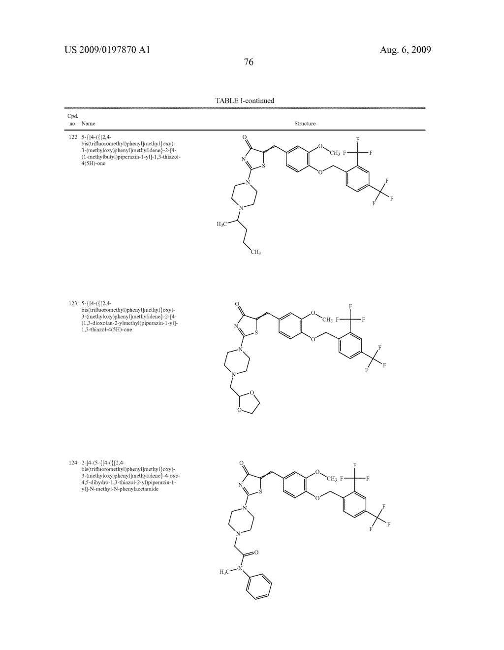 Pharmaceutical Compositions - diagram, schematic, and image 77