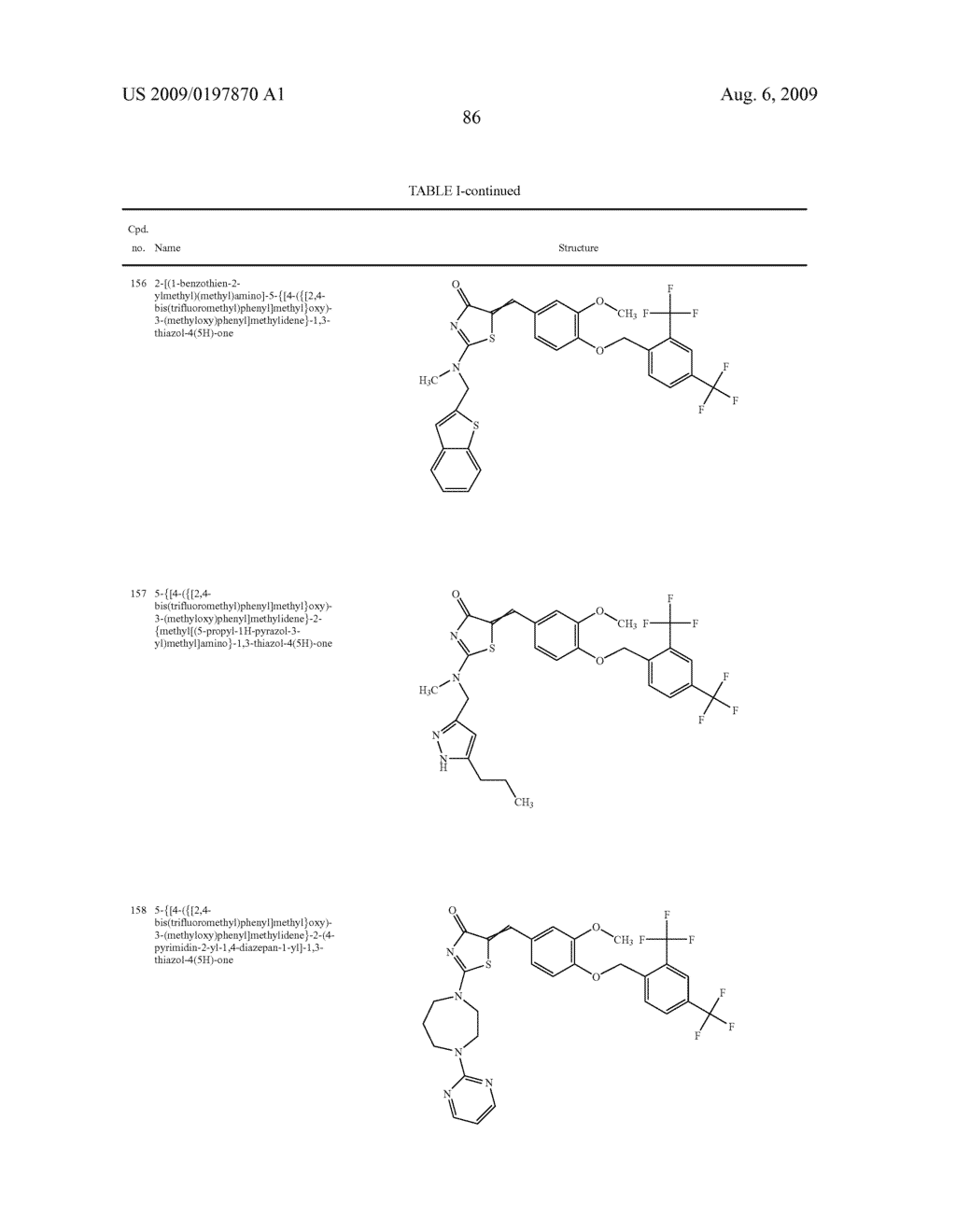 Pharmaceutical Compositions - diagram, schematic, and image 87