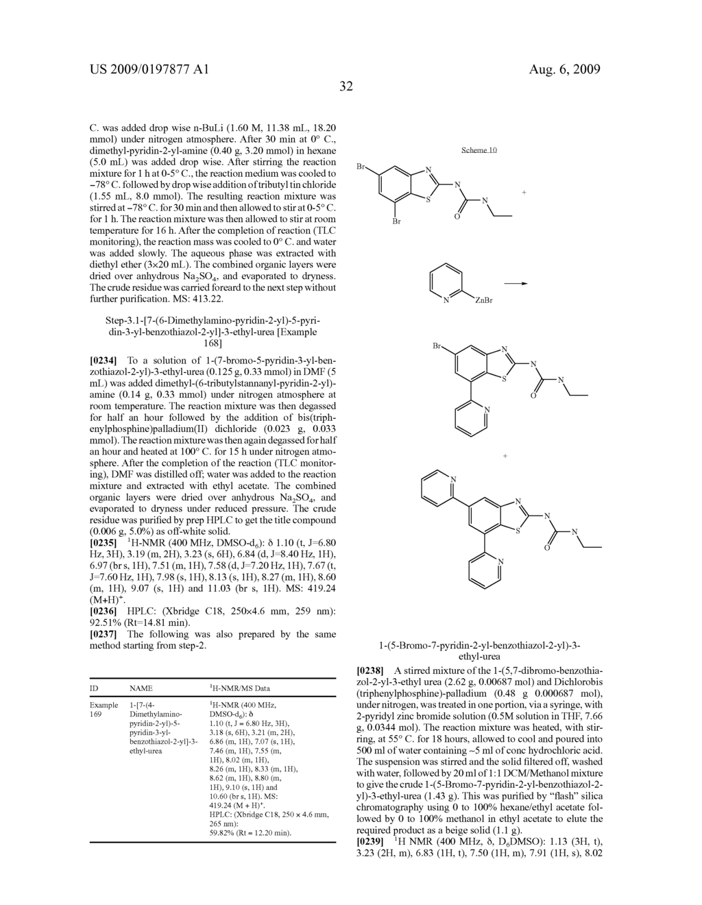 Antibacterial Compositions - diagram, schematic, and image 33