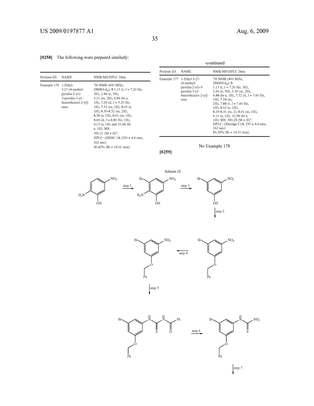 Antibacterial Compositions - diagram, schematic, and image 36