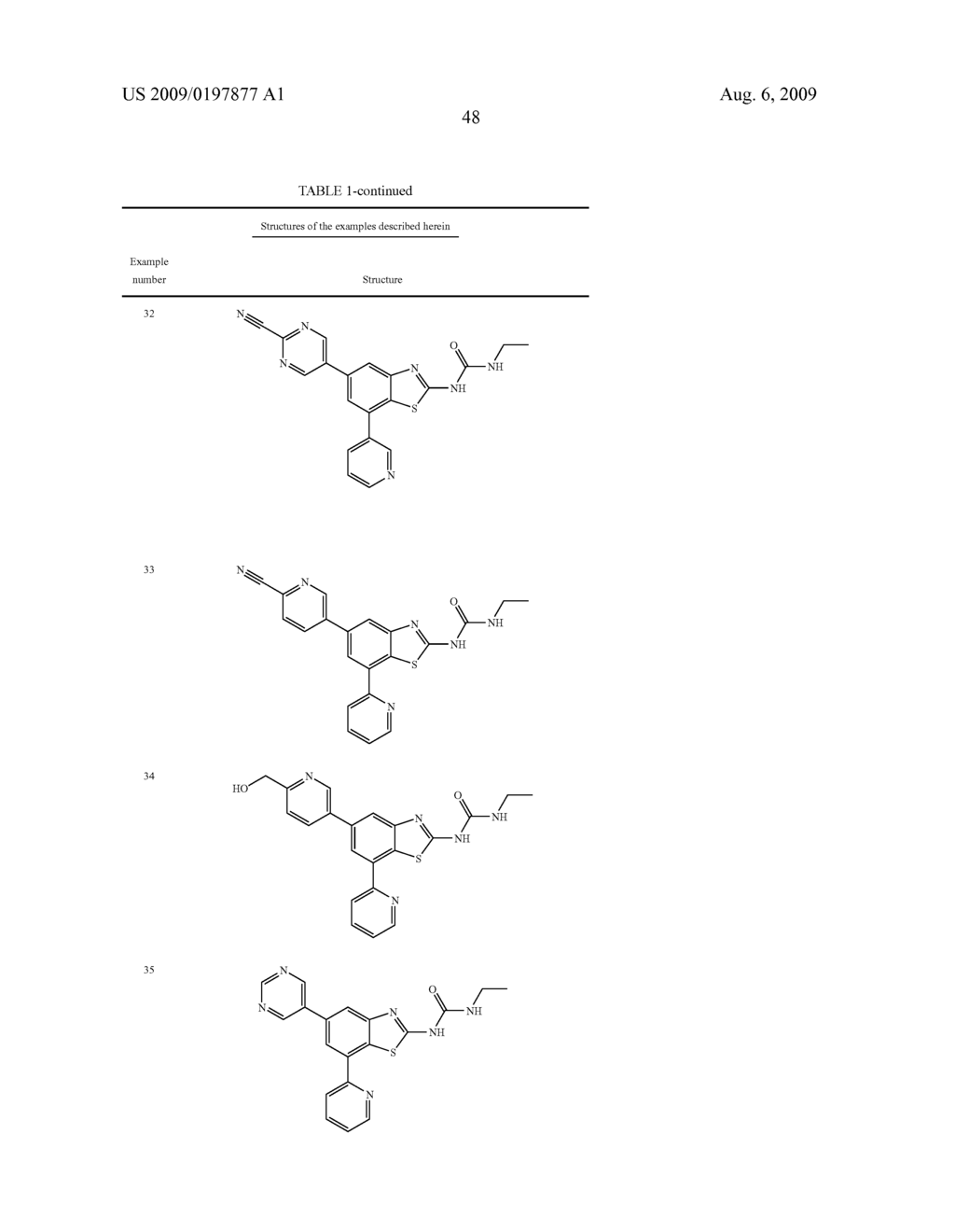 Antibacterial Compositions - diagram, schematic, and image 49