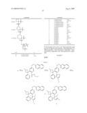 Diphenyl Substituted Cycloalkanes, Compositions Containing Such Compounds and Methods Of Use diagram and image