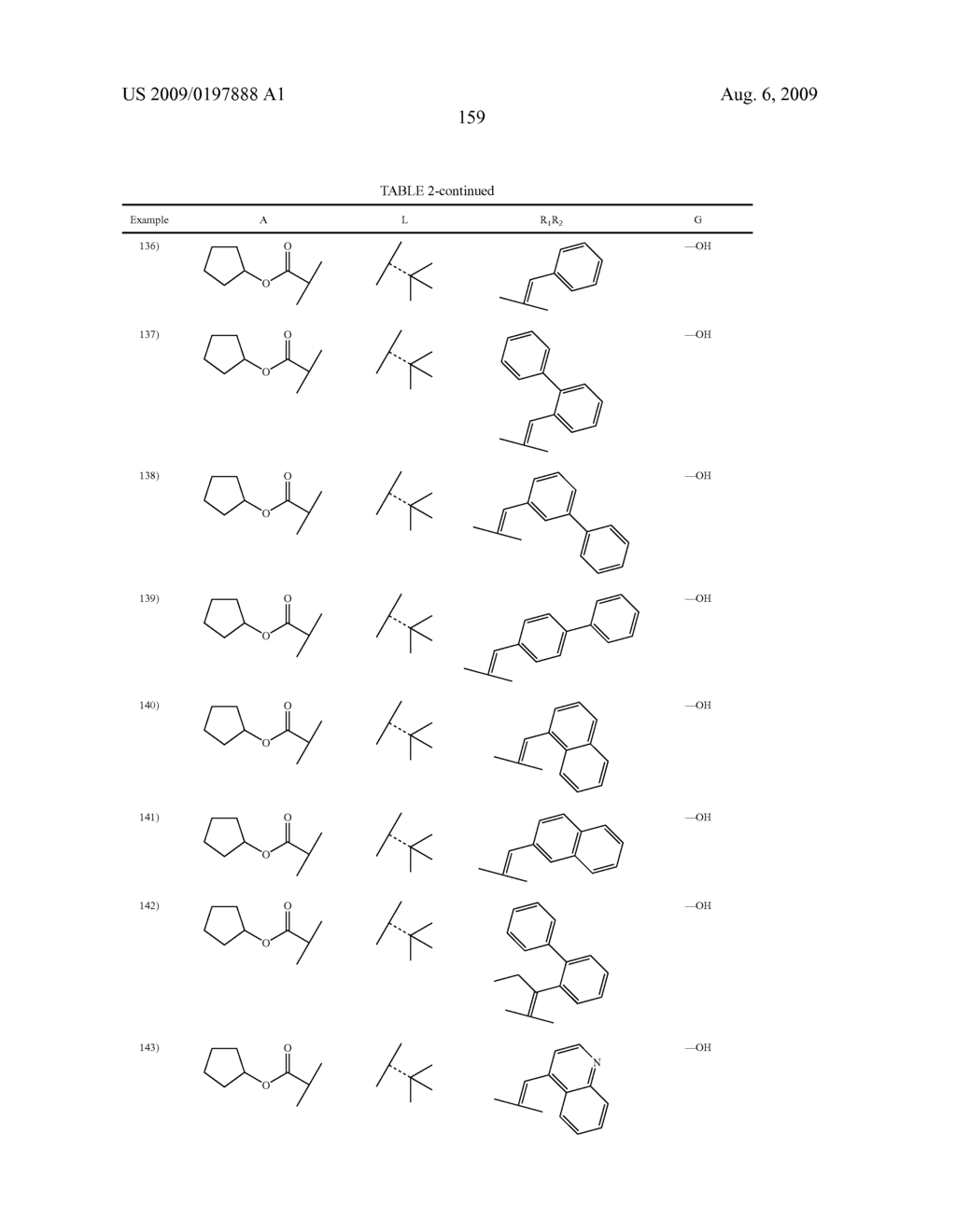 FLUORINATED TRIPEPTIDE HCV SERINE PROTEASE INHIBITORS - diagram, schematic, and image 160