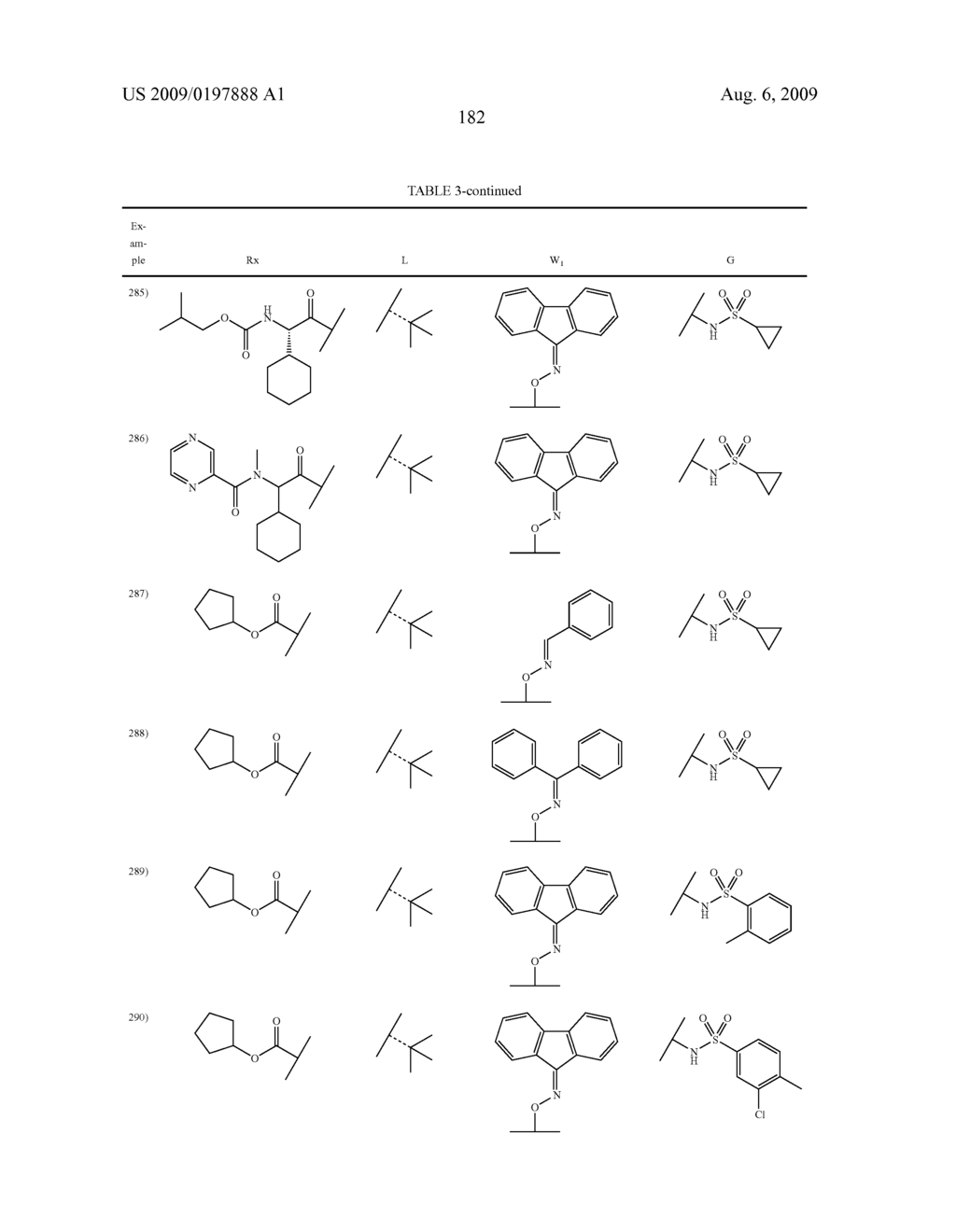 FLUORINATED TRIPEPTIDE HCV SERINE PROTEASE INHIBITORS - diagram, schematic, and image 183