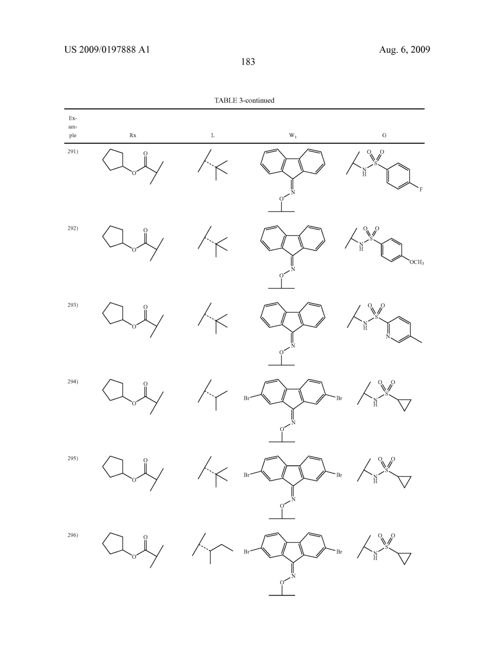 FLUORINATED TRIPEPTIDE HCV SERINE PROTEASE INHIBITORS - diagram, schematic, and image 184