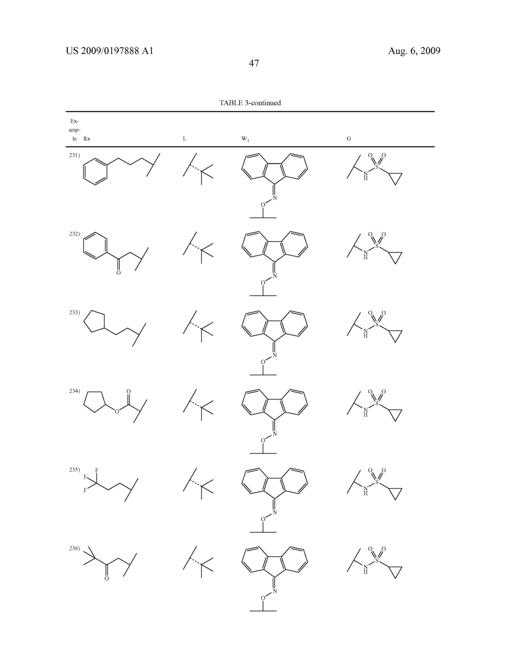 FLUORINATED TRIPEPTIDE HCV SERINE PROTEASE INHIBITORS - diagram, schematic, and image 48